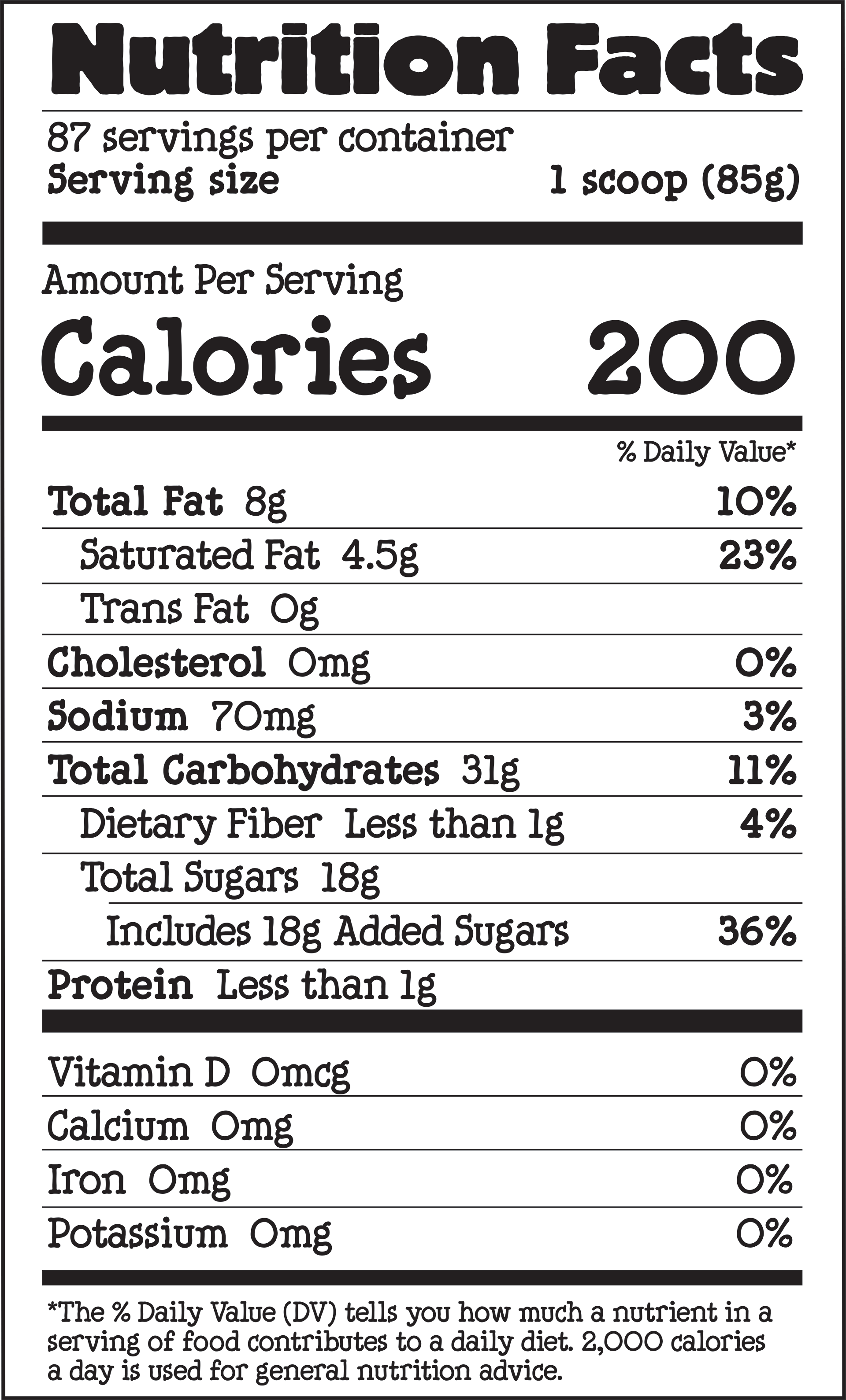 Nutrition Facts