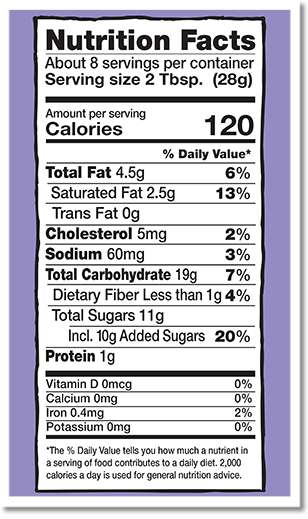 Nutrition Facts
