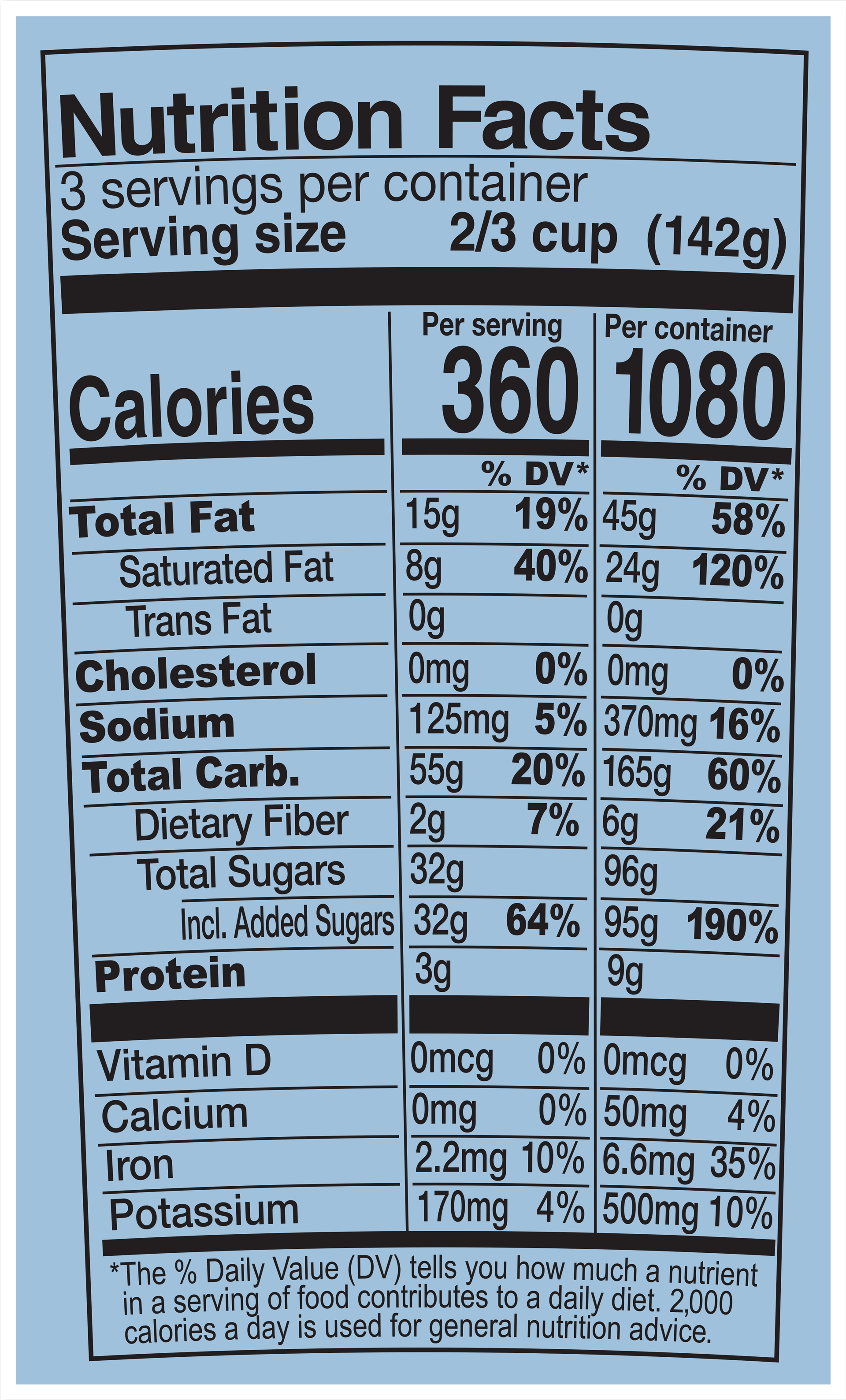 Nutrition Facts