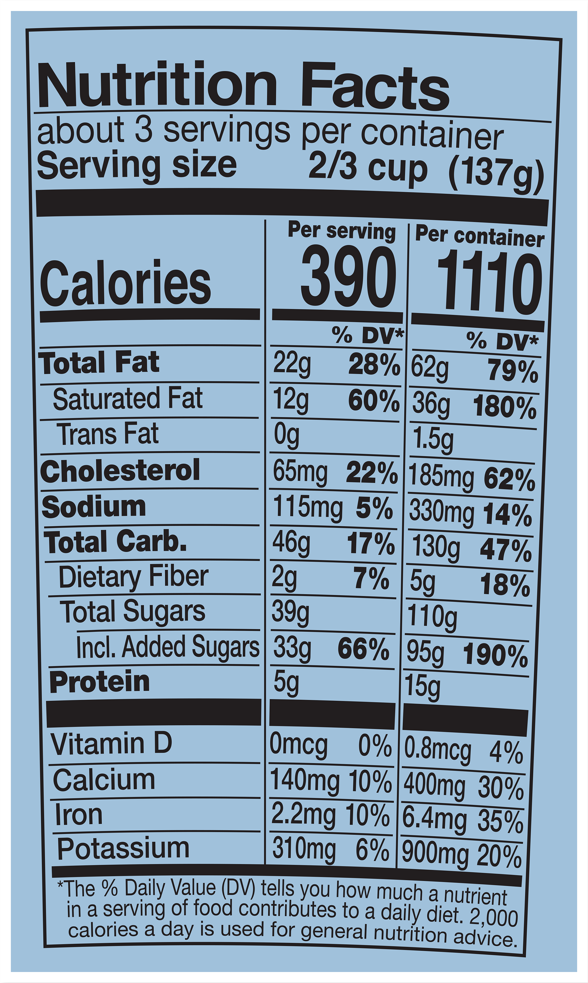 Nutrition Facts