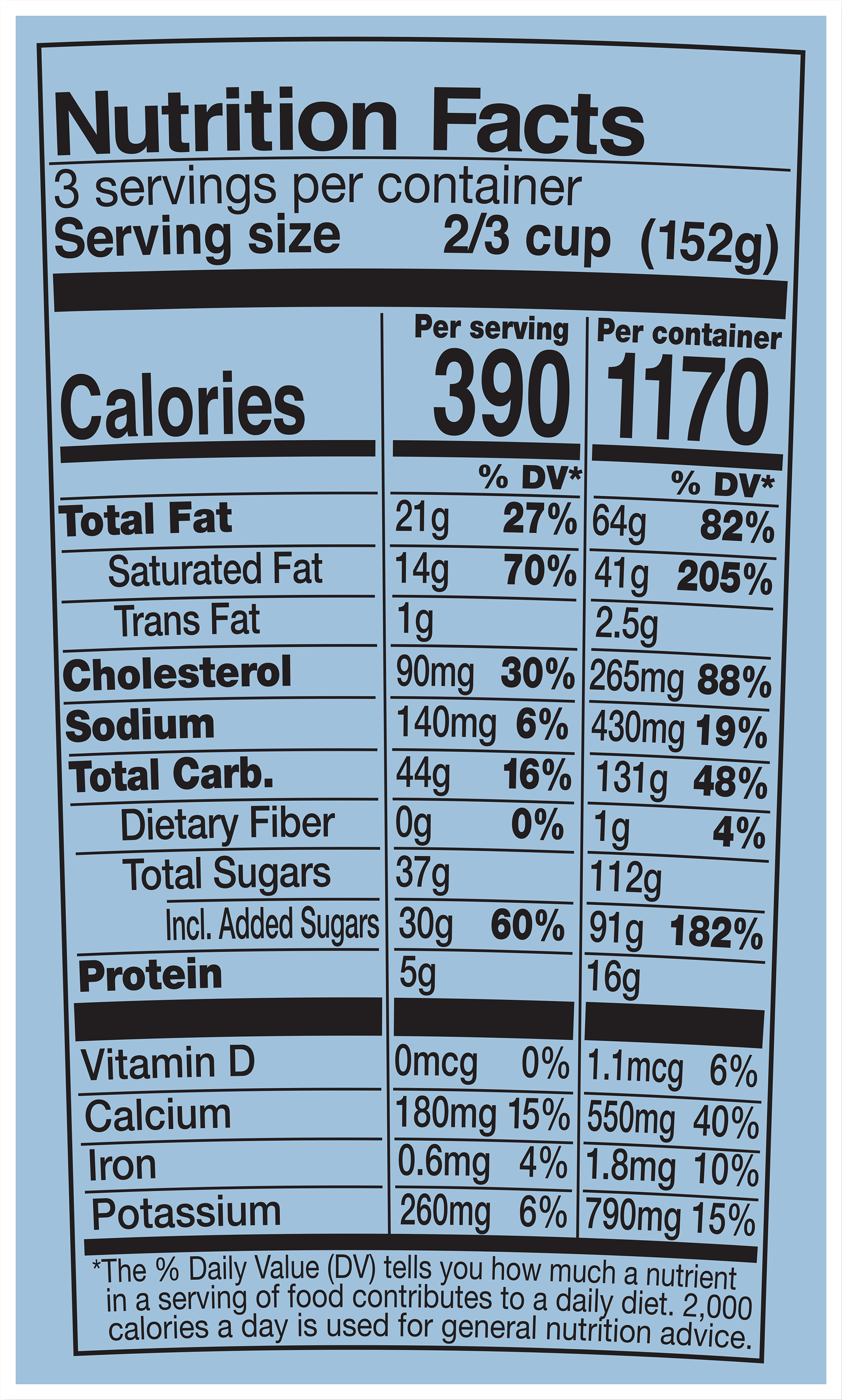 Nutrition Facts