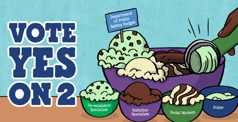 Vote yes on 2! Image shows a bowl of ice cream labelled "Department of public safety budget" and the ice cream in it is being scooped into bowls labelled "De-escalation specialists," "Addiction specialists," "Social workers," and "Police."